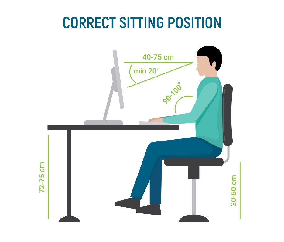 Ergonominen istuma-asento sekä suositellut etäisyydet ja kulmat työolosuhteissa.